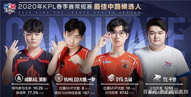 盟无疑将为