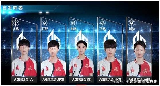 具备侵略性