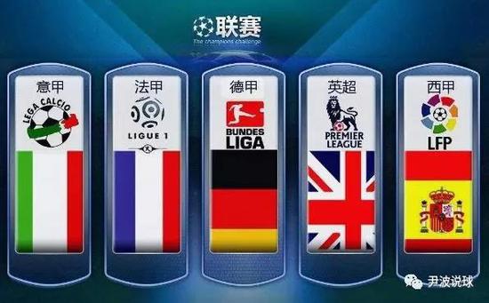 B费不满遭