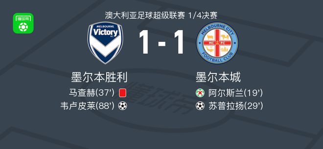 了充足信心