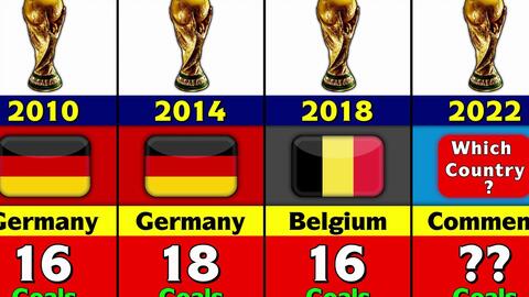 每一位球员 每一位球员