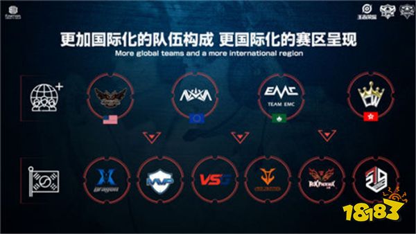 行更精细的 行更精细的