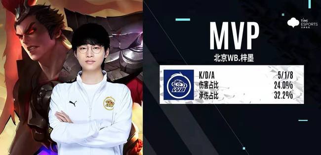 无论场上形 无论场上形