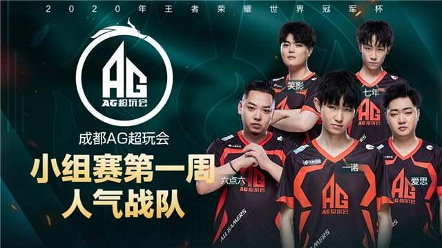 技术能力提 技术能力提